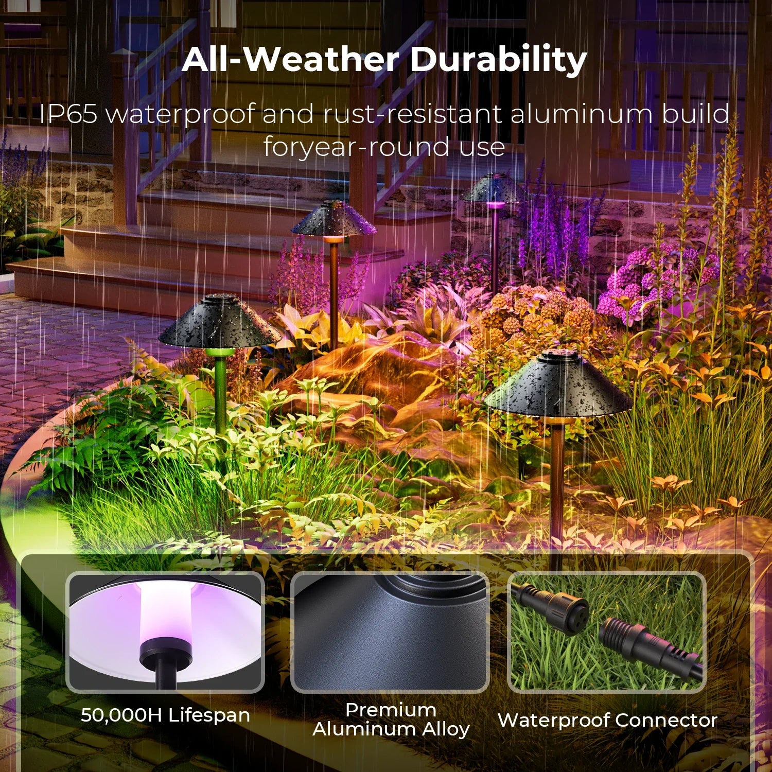 BeamWander LED (light emitting diode) lighting fixtures，Pathway Lighting Wired, IP65 Waterproof Light for Yard Lawn, 2-pack