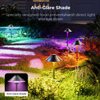 BeamWander LED (light emitting diode) lighting fixtures，Pathway Lighting Wired, IP65 Waterproof Light for Yard Lawn, 2-pack